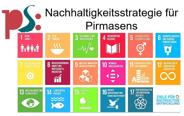 Stadt Pirmasens präsentiert Nachhaltigkeitsstrategie