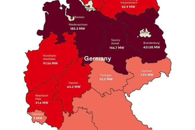 UL Solutions übertrifft Meilenstein der 1-Gigawatt-Windturbinenbewertung in Deutschland  und fördert