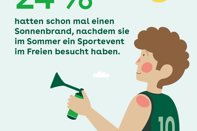 Weniger als die Hälfte mit Sonnencreme im Stadion