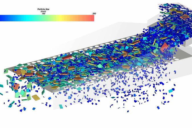 Simulation: Mehr Bedeutung für Recycling und Kreislaufwirtschaft