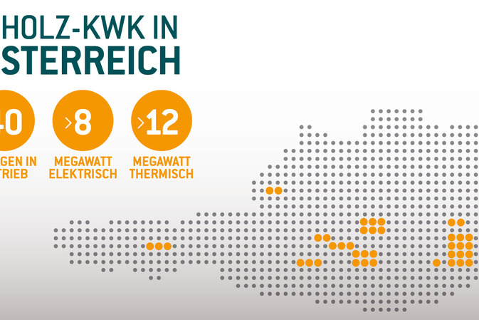 Burkhardt baut Marktpräsenz in Österreich weiter aus