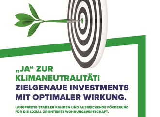 5. Praxisbericht der Initiative Wohnen.2050