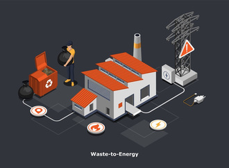 Thermische Abfallverwertung