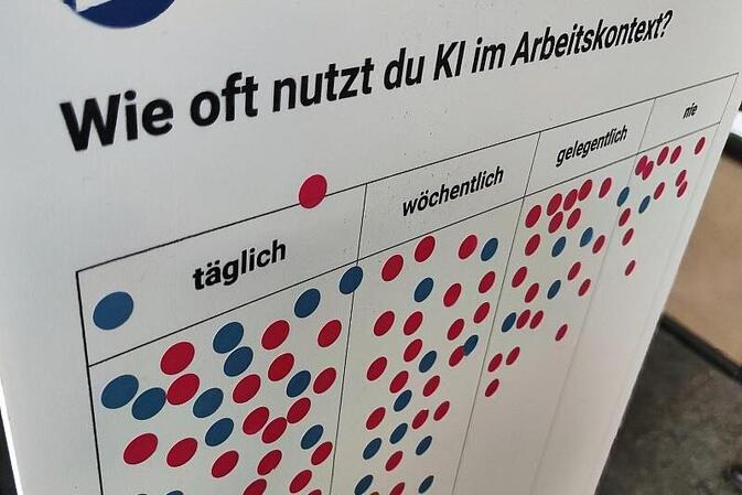 CDU-Wirtschaftsrat fordert mehr KI in Industrie und Energiebranche