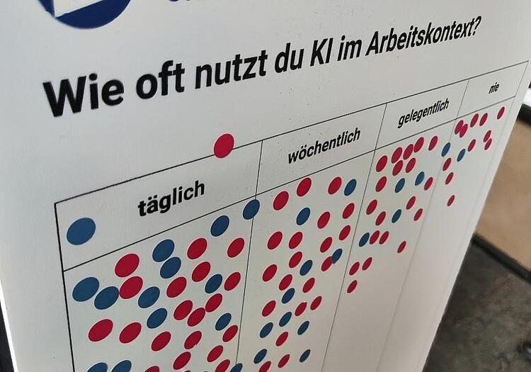 CDU-Wirtschaftsrat fordert mehr KI in Industrie und Energiebranche
