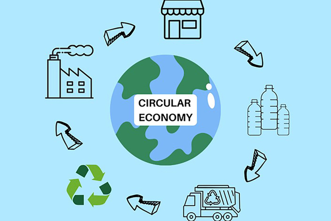 Wirtschaftsperspektiven