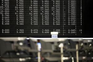 Dax-Unternehmen zögern bei Auszahlung der Entlastungsprämie