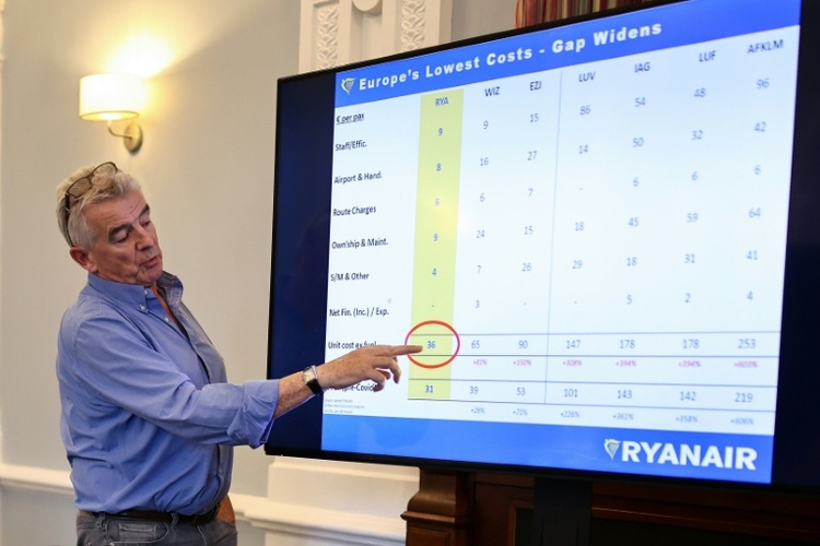 Ryanair stellt Betrieb am Flughafen Bremen ein